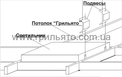 схема монтажу світильника Грильято